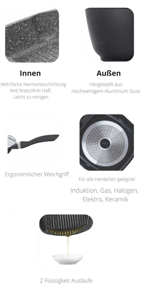 Cheffinger Grillpfanne Alu Guss Ø28cm Fischpfanne