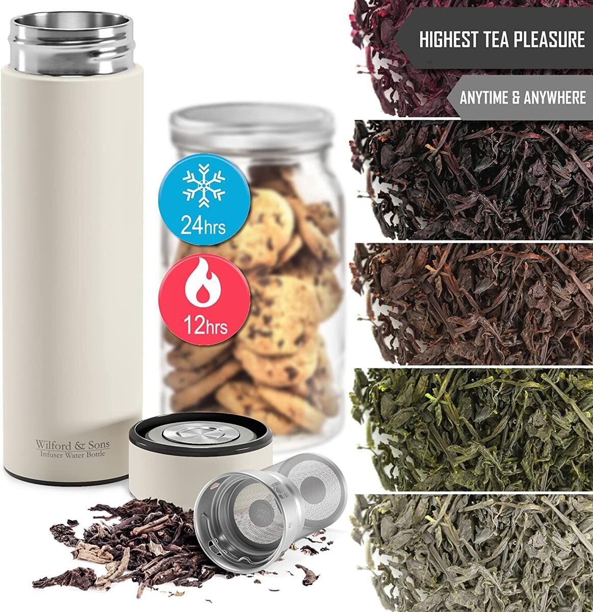 Kräuterig, Kräuter, Pflanze, Band