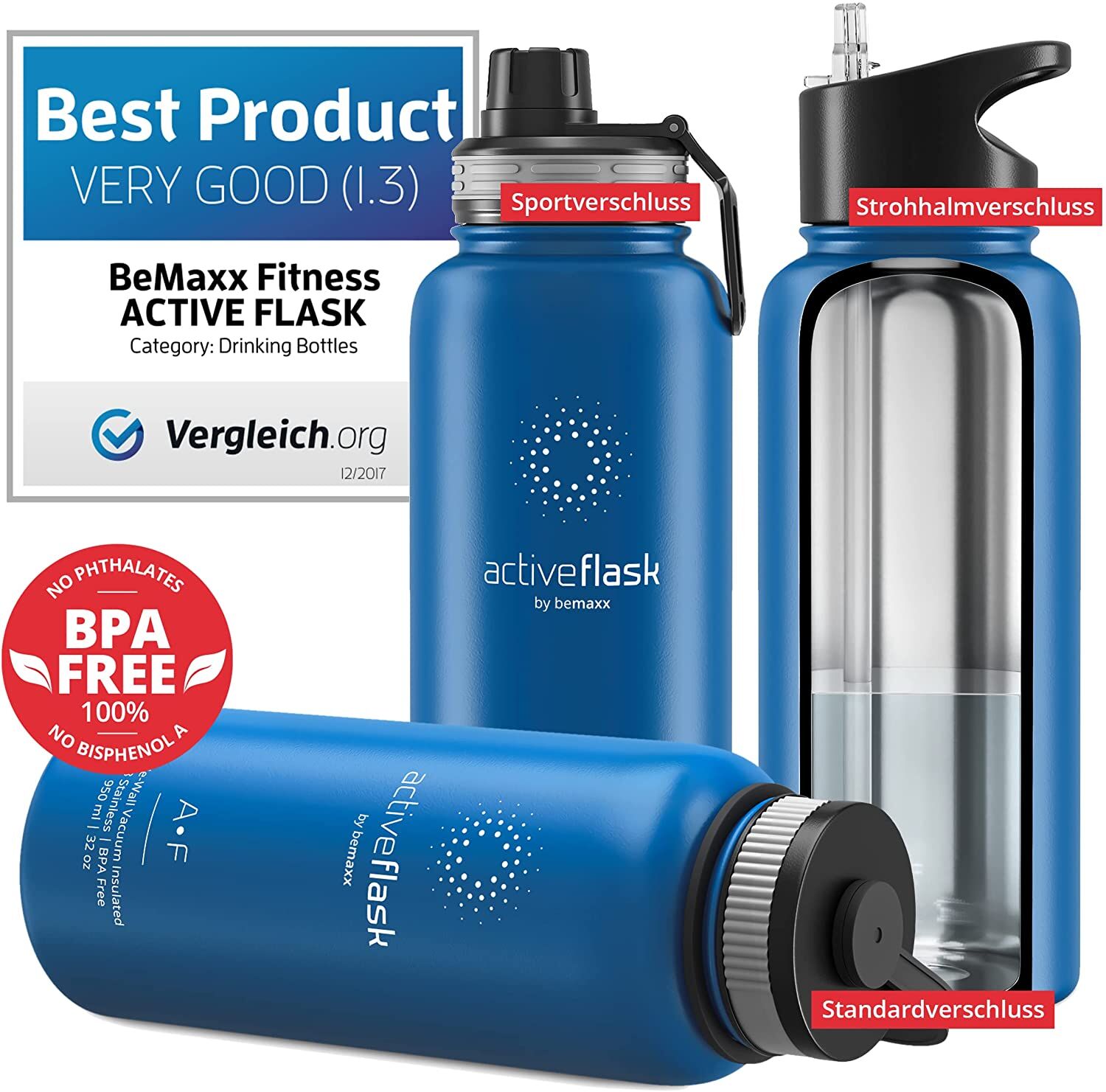 Flasche, Wasserflasche