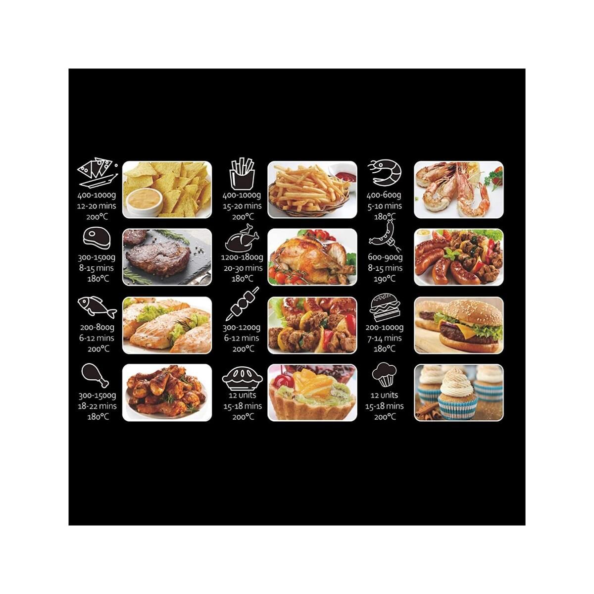 Burger, Essen, Speisekarte, Text, Mittagessen