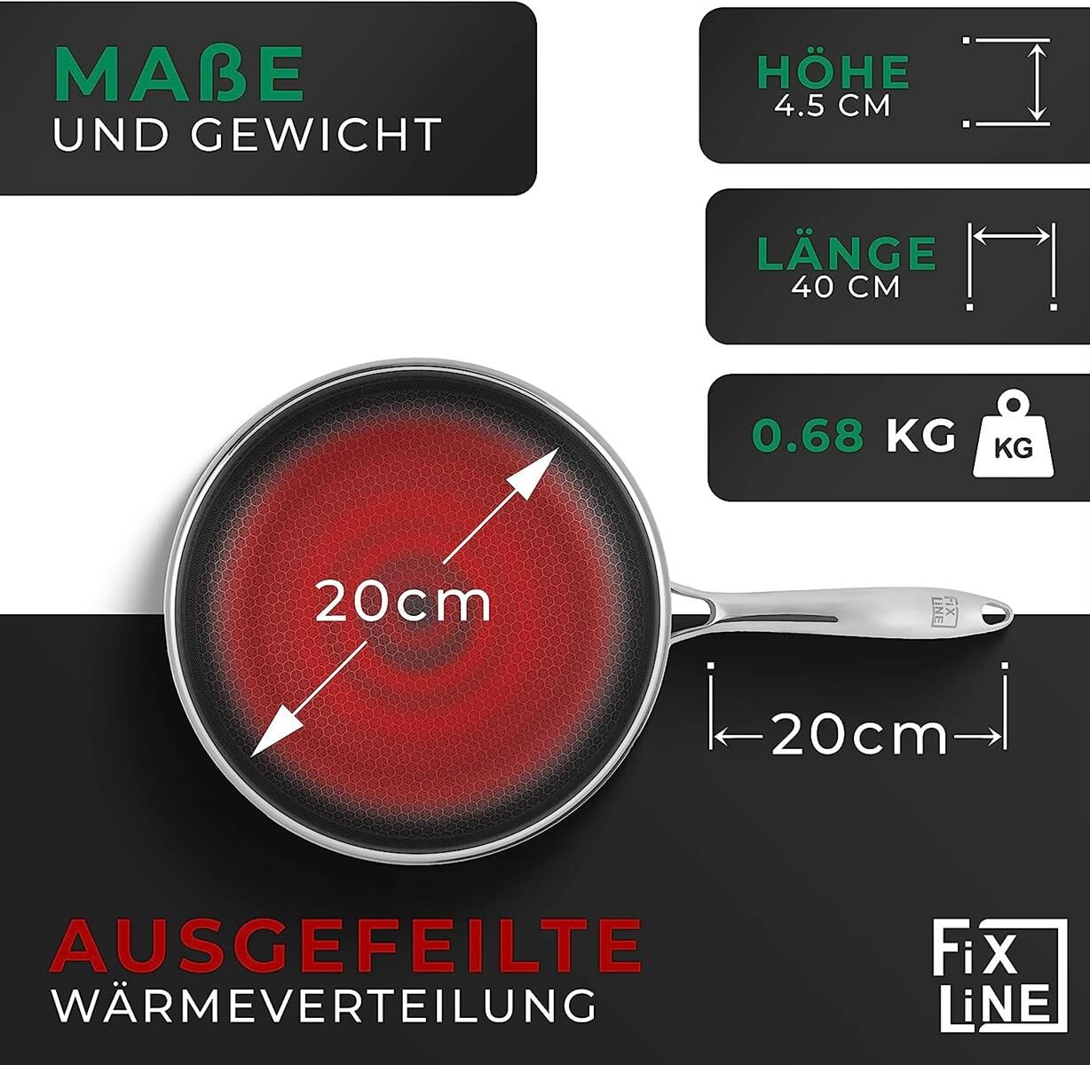 Kochtopf, Kochgeschirr, Bratpfanne