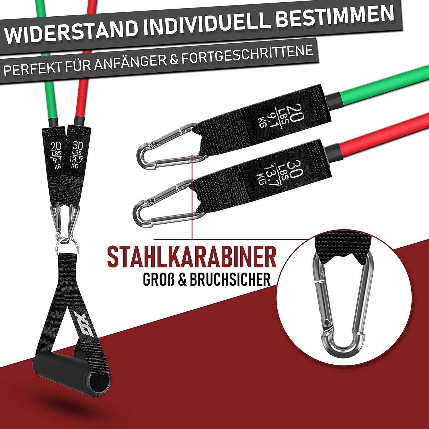 DX Fitness Resistance Bands Widerstandsband Set Gummi Türtrainer