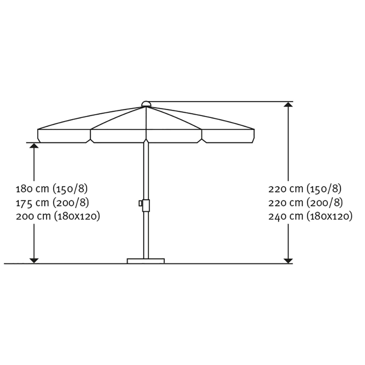 Architektur, Gebäude, Wohnen, Terrasse, Sonnenschirm