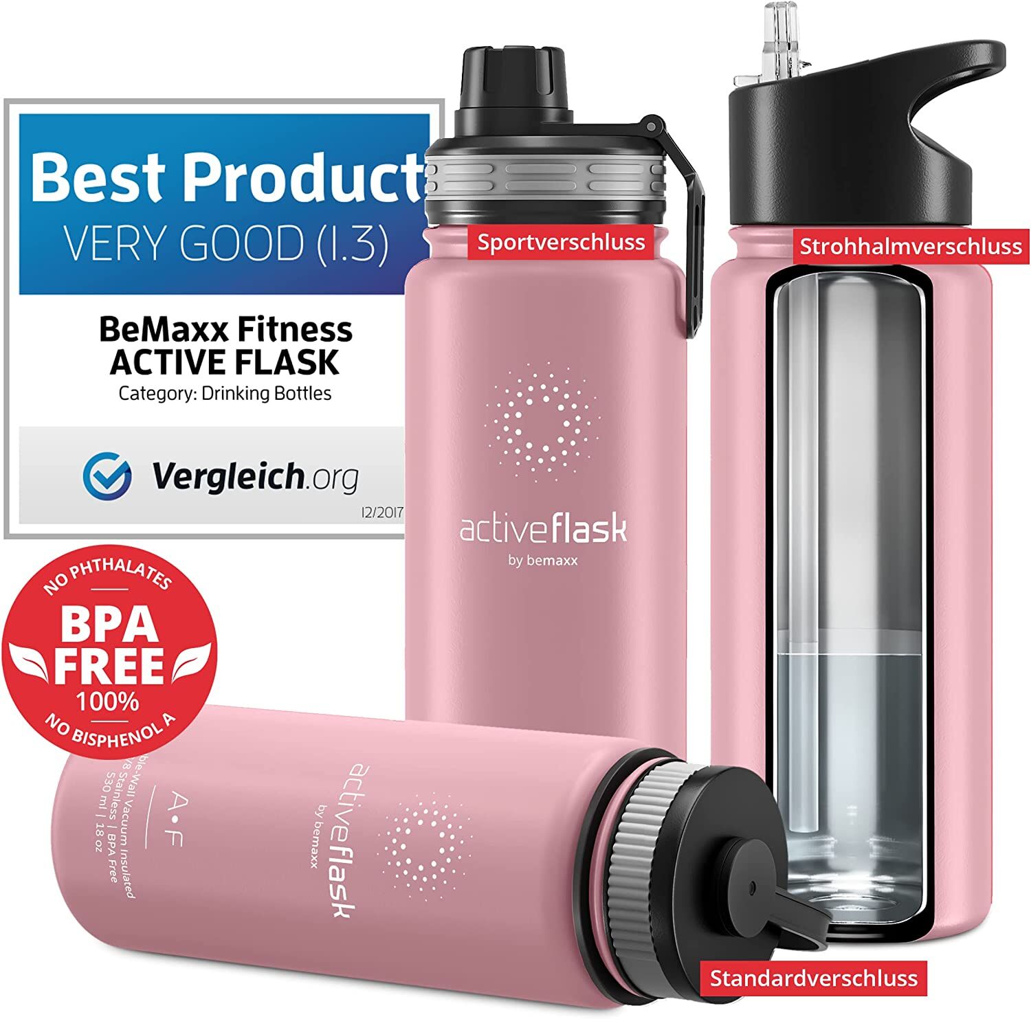 Flasche, Wasserflasche