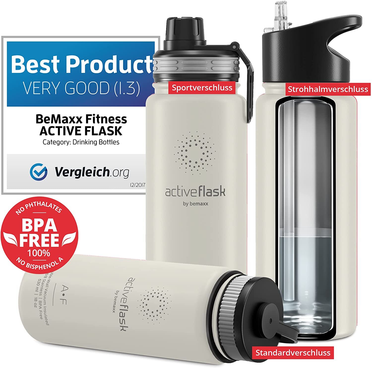 Flasche, Wasserflasche