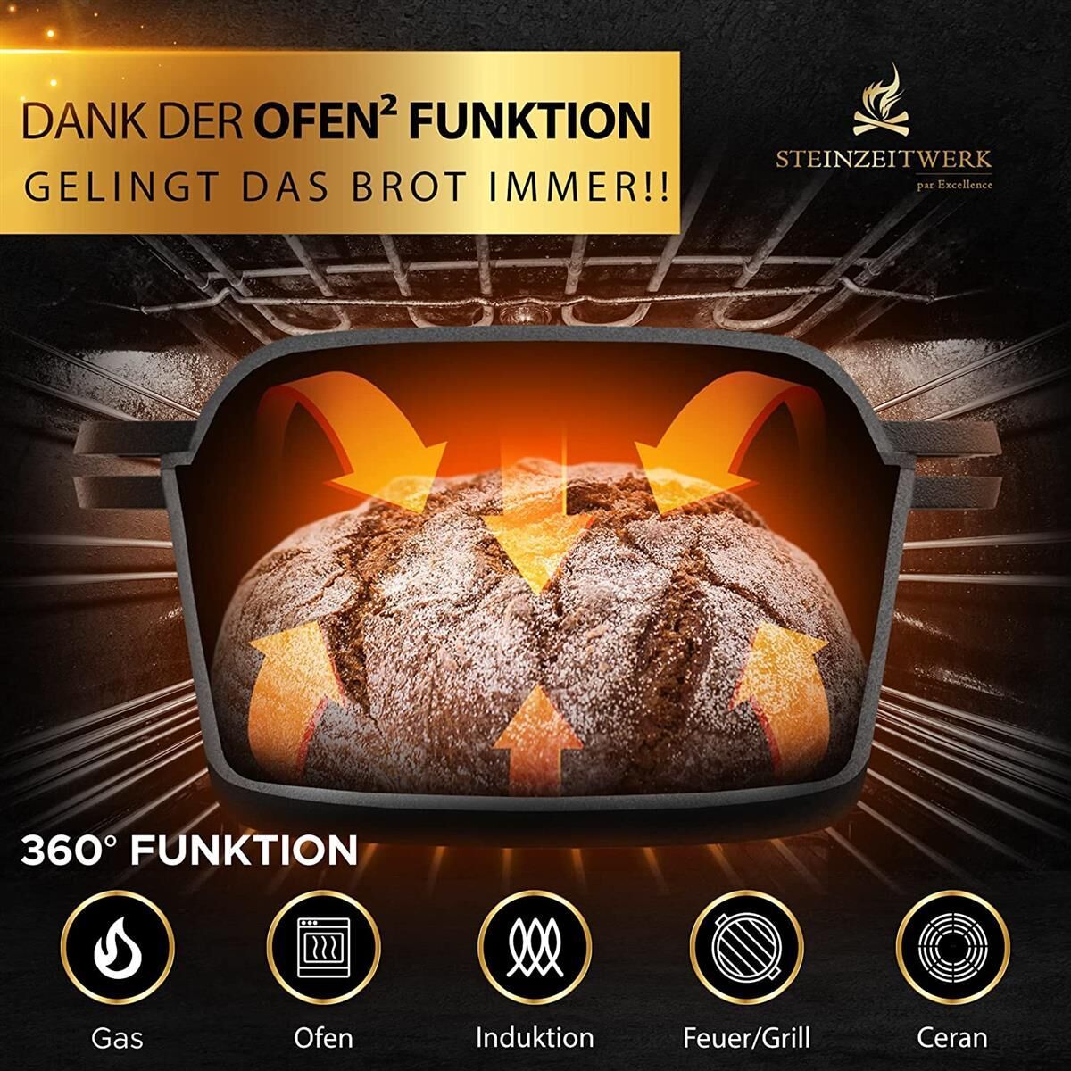 Werbung, Plakat