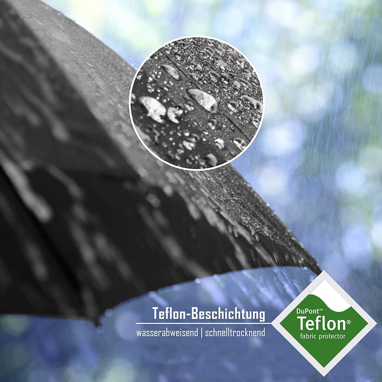 Werbung, Baldachin