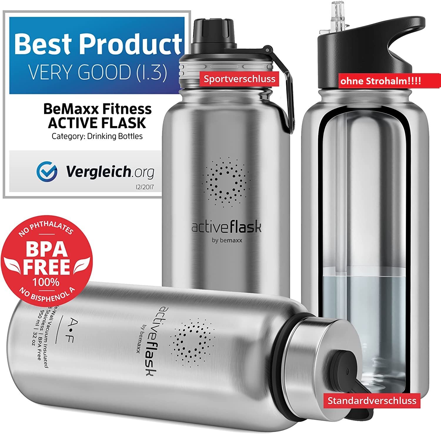 Flasche, Wasserflasche, Shaker