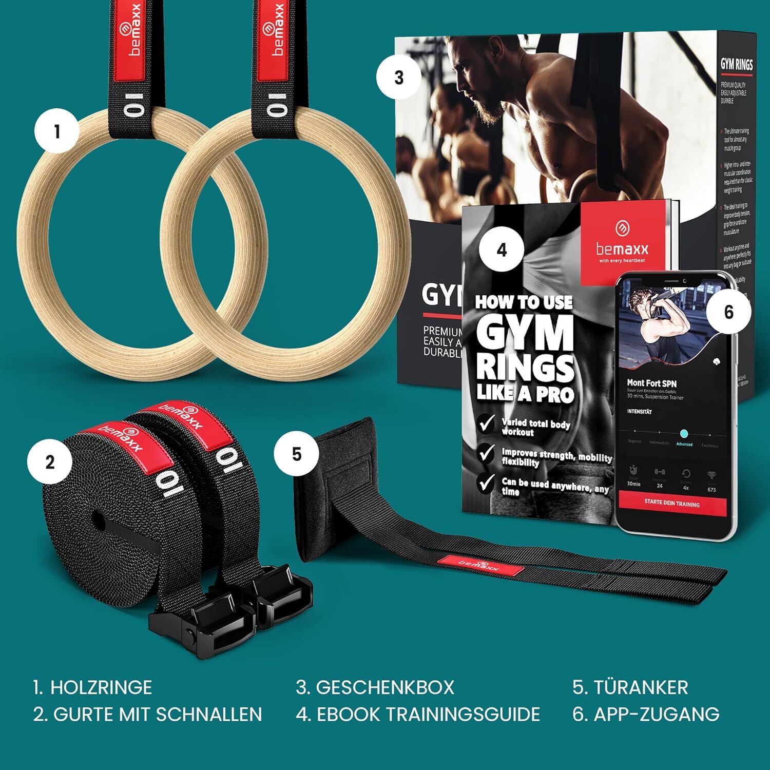 Werbung, Plakat, Erwachsener, Mann, Person