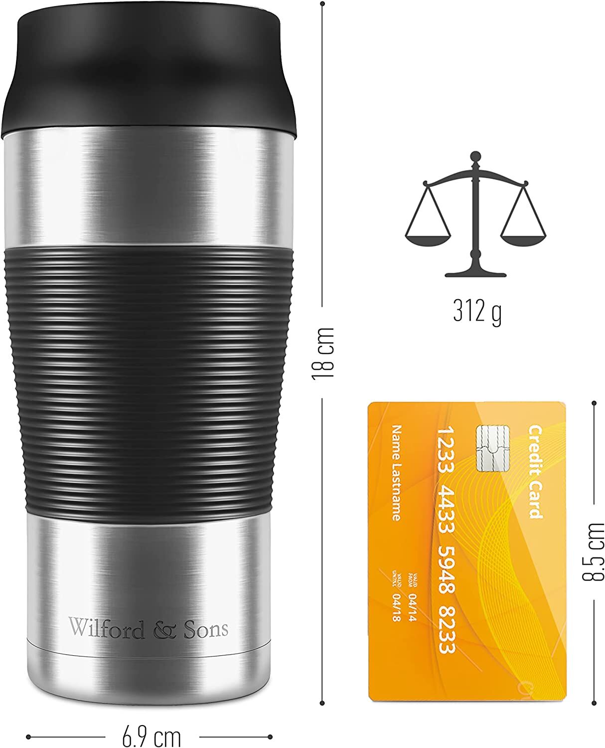 Flasche, Shaker, Kreditkarte, Text, Elektronik