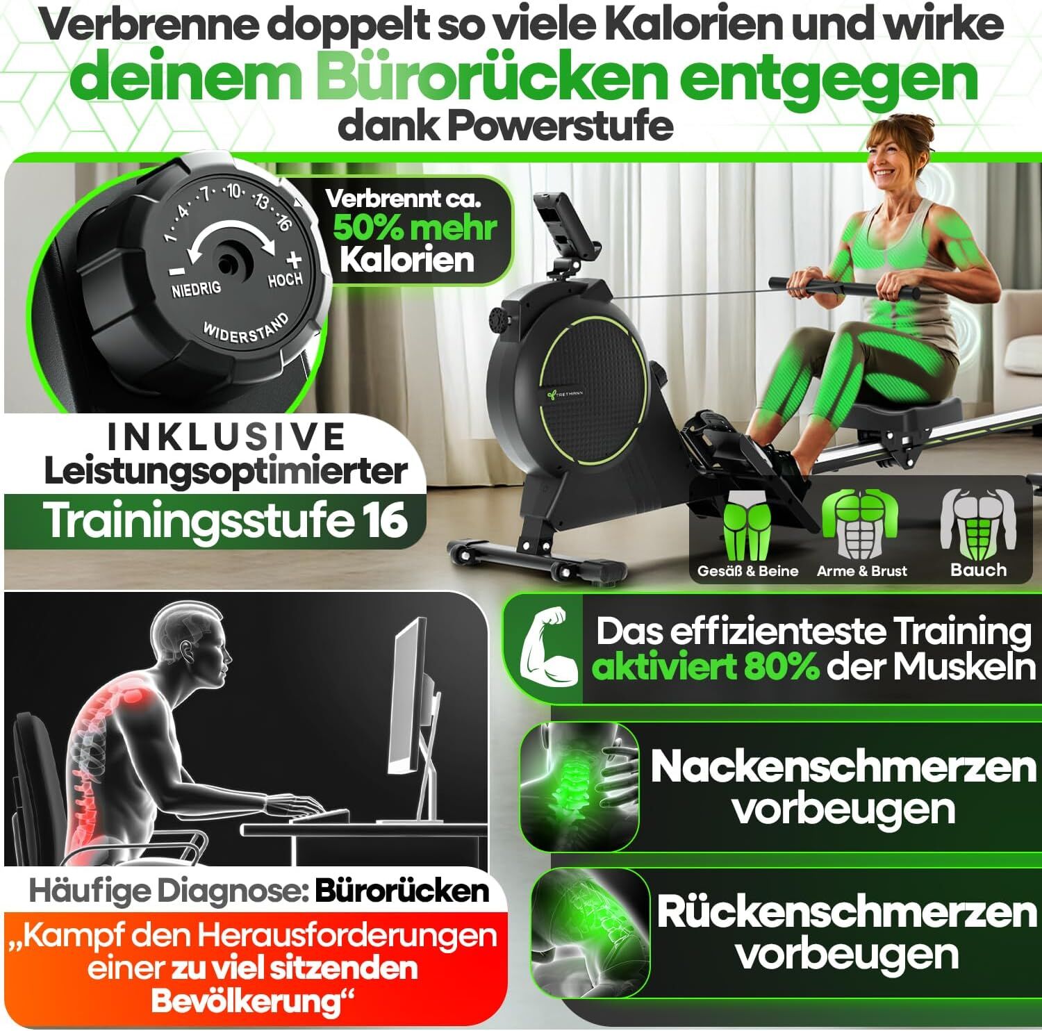 Person, Trainieren