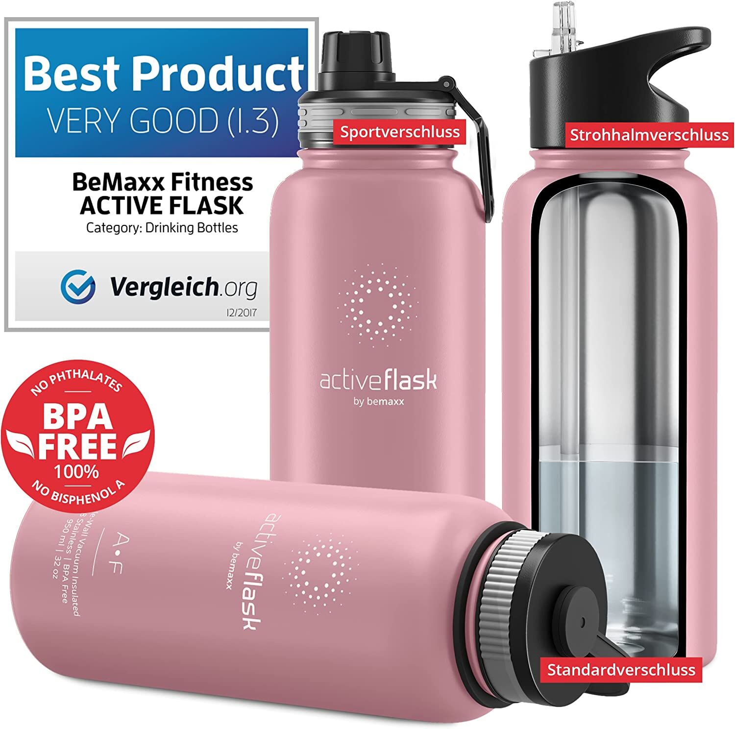 Flasche, Wasserflasche