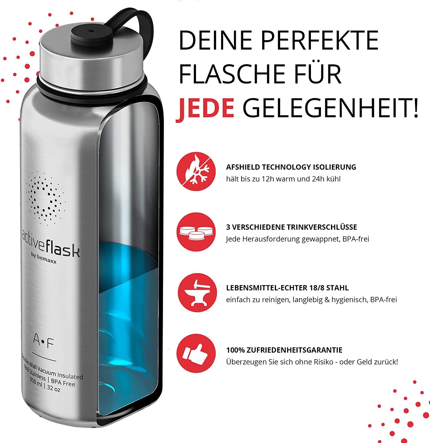 Flasche, Wasserflasche