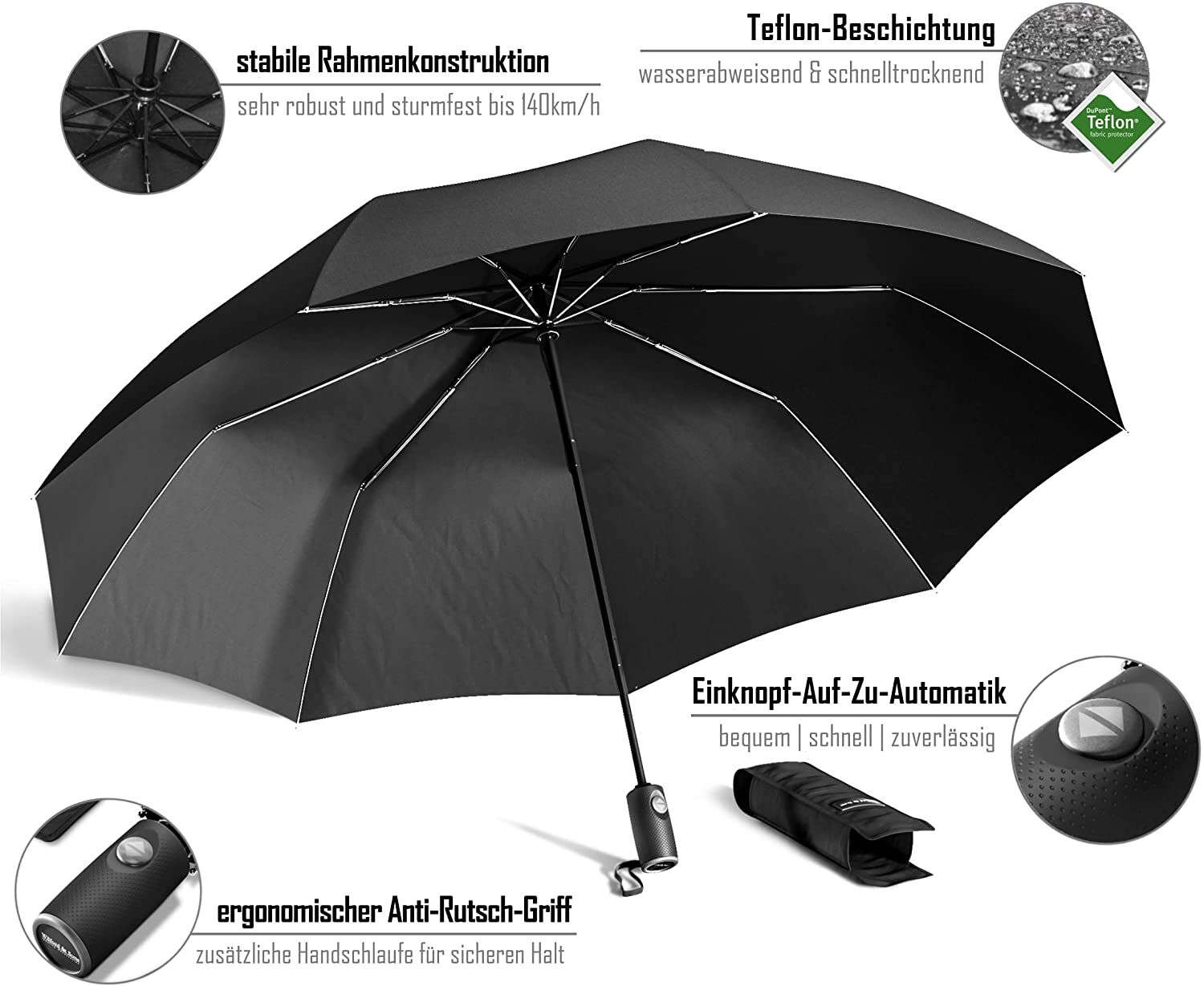 Baldachin, Regenschirm