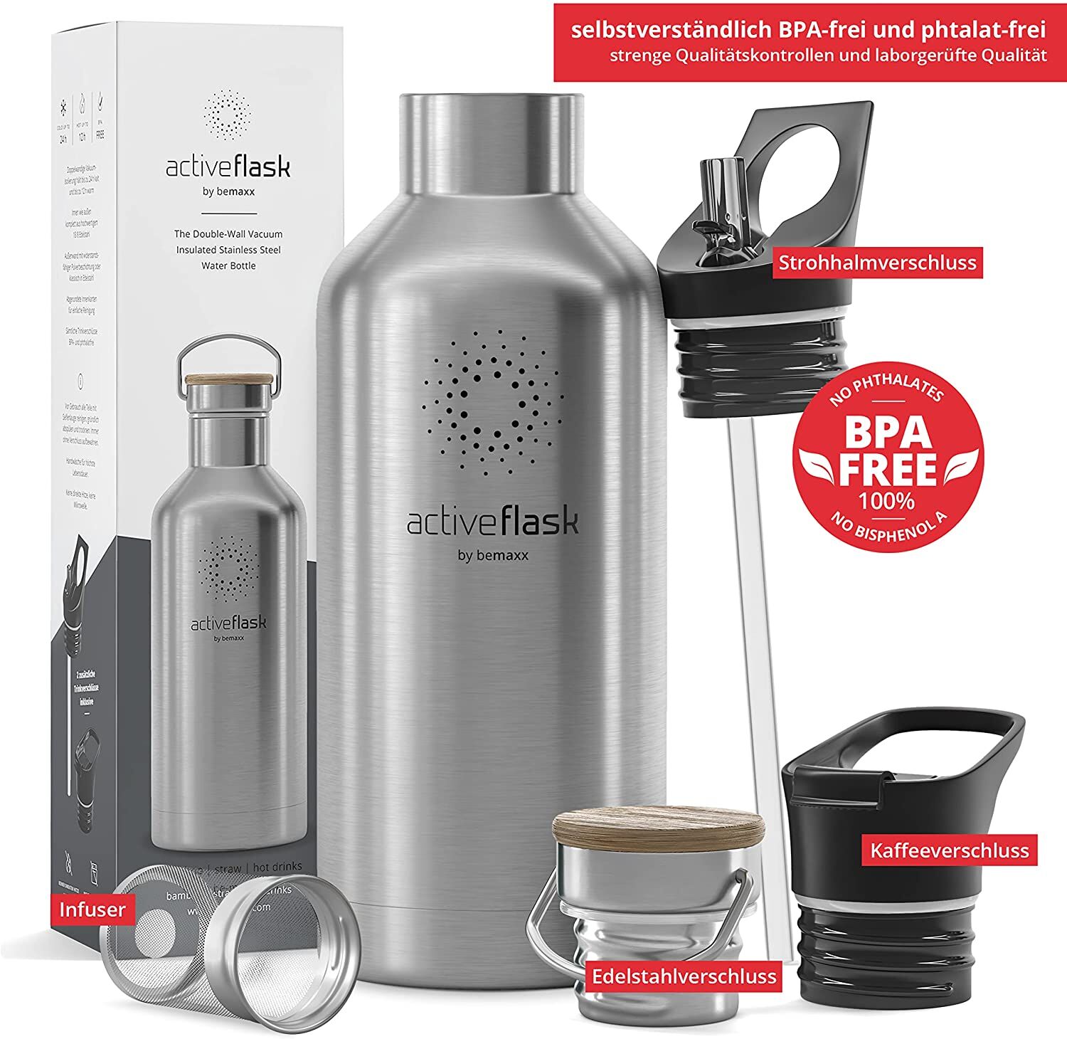 Flasche, Shaker