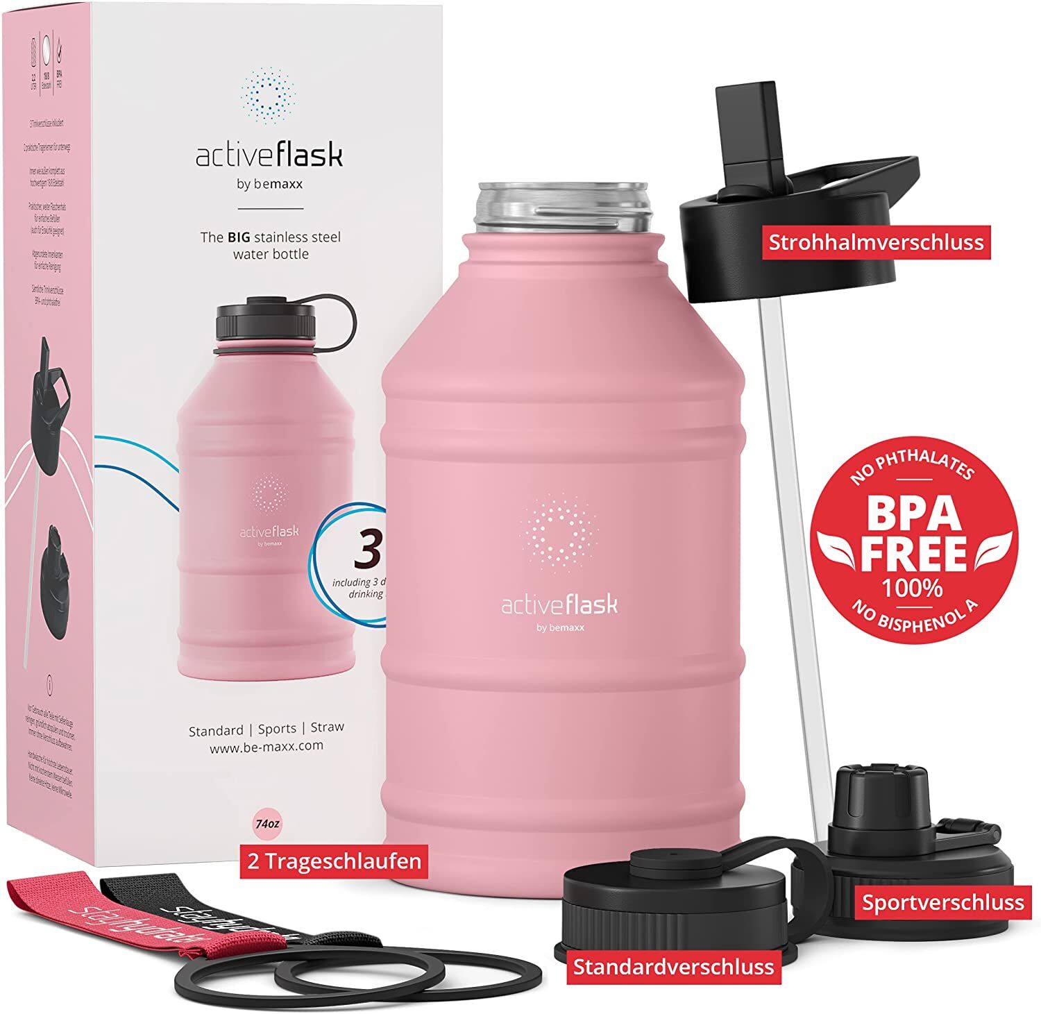 Flasche, Wasserflasche